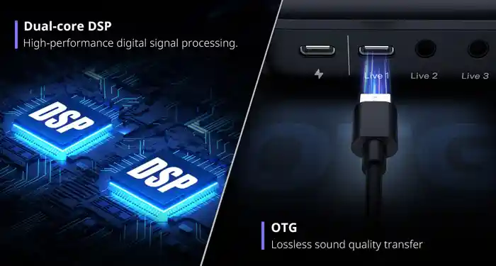 Ulanzi AX01 All-in-one Audio Mixer with Individual Control